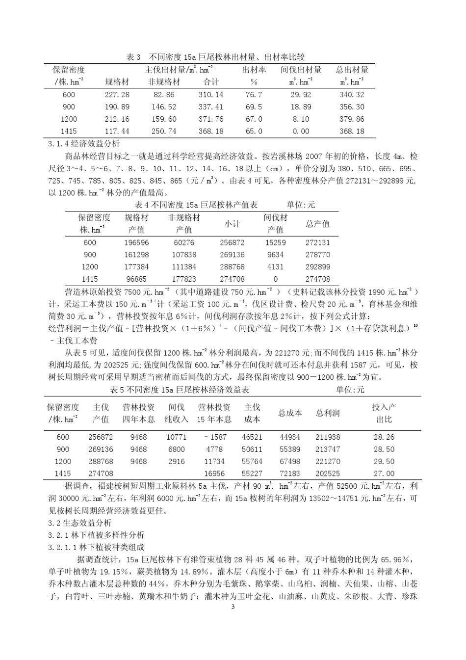 不同密度15年生巨尾桉经济生态效益分析_第3页