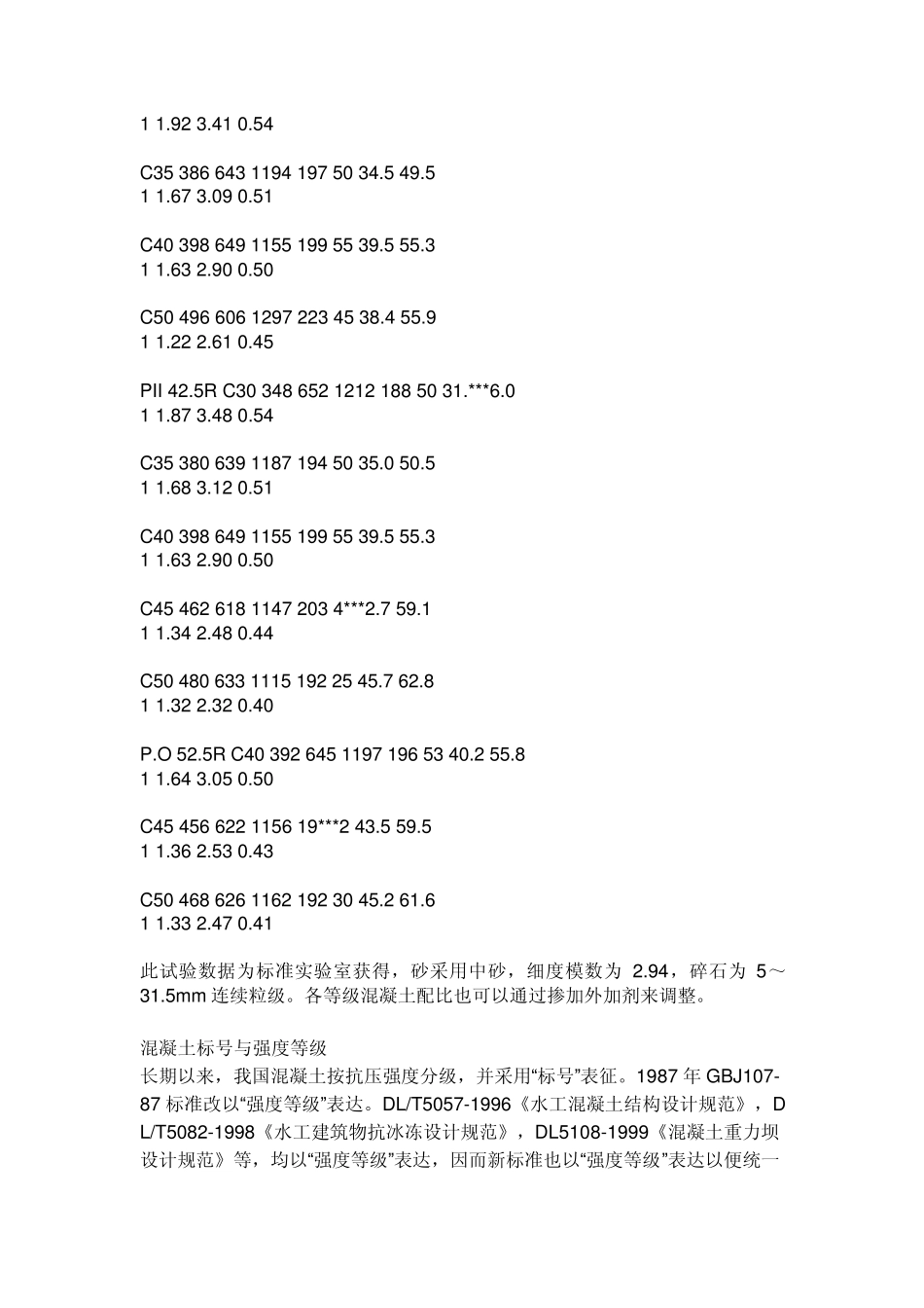 不同强度等级混凝土配合比_第3页