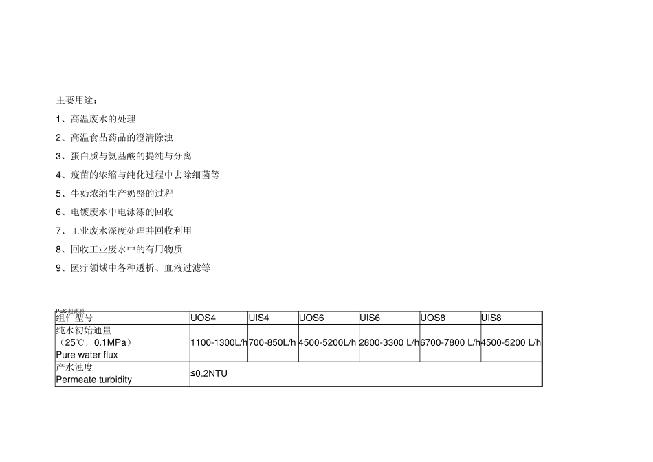 不同材料的超滤膜的差异比较_第2页