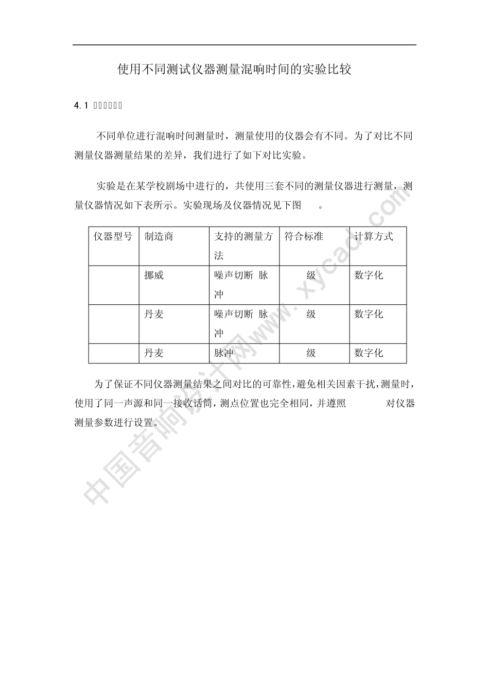 不同测试仪器测量混响时间的实验比较_第1页