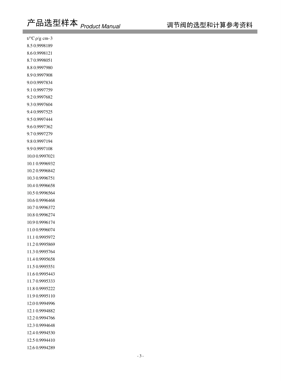 不同温度水的比重_第3页