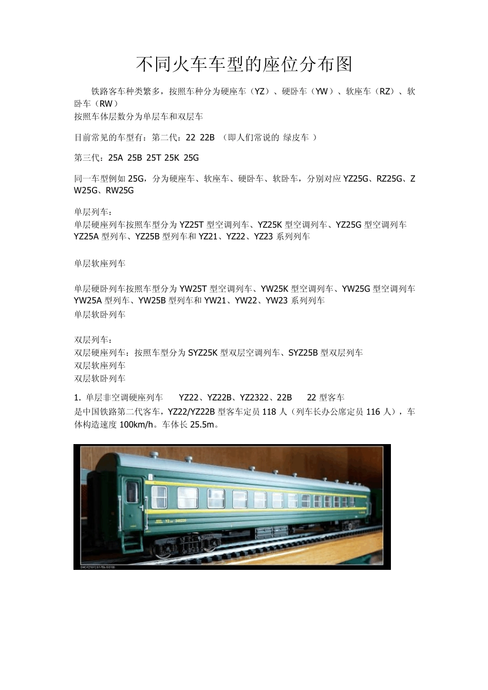 不同火车车型的座位分布图_第1页