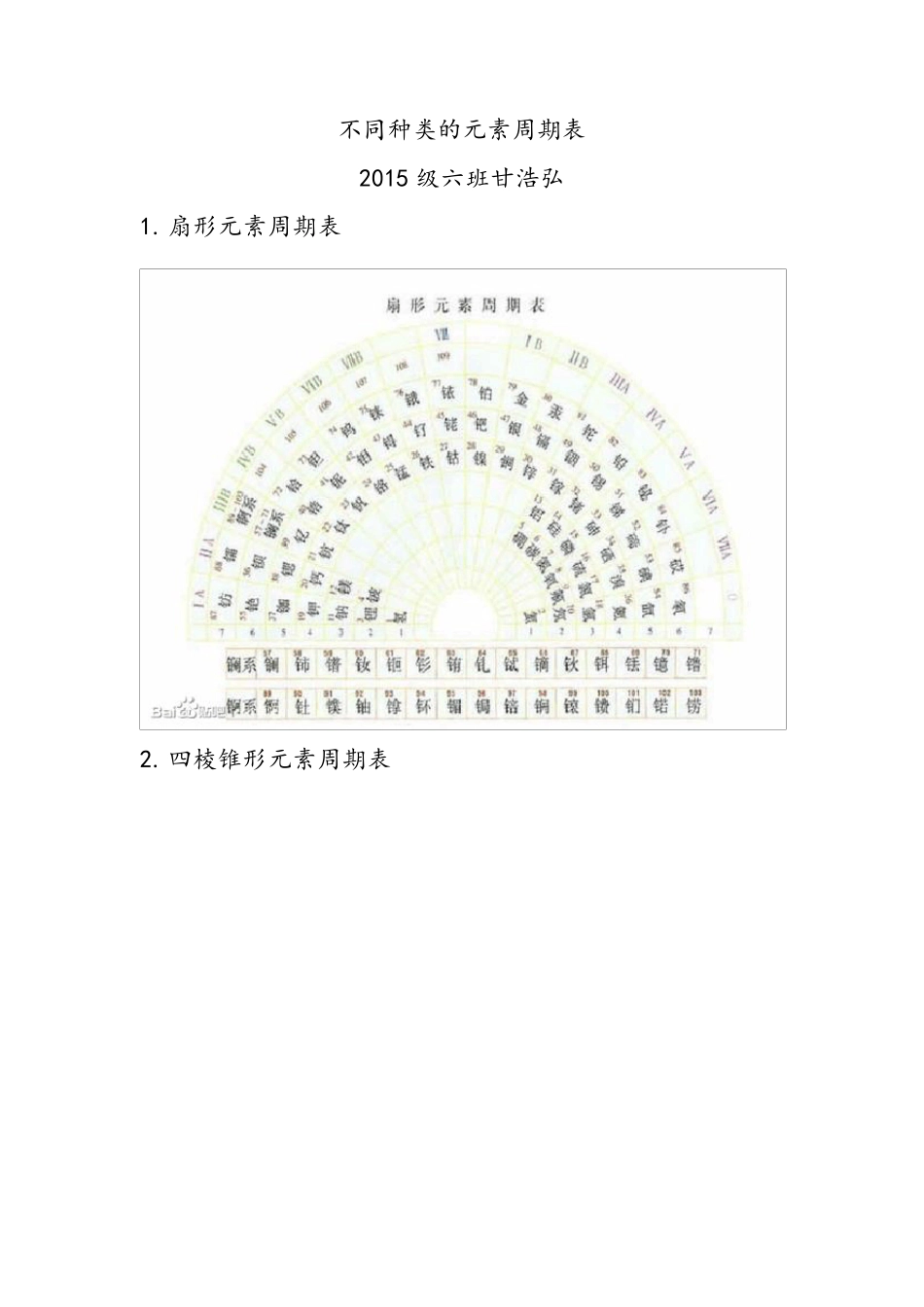 不同种类的元素周期表_第1页