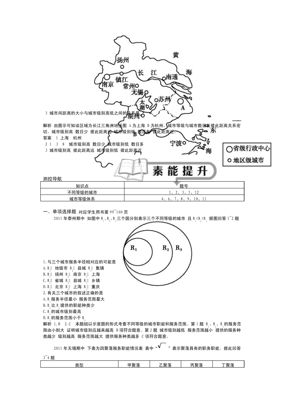 不同等级城市的服务功能_第2页
