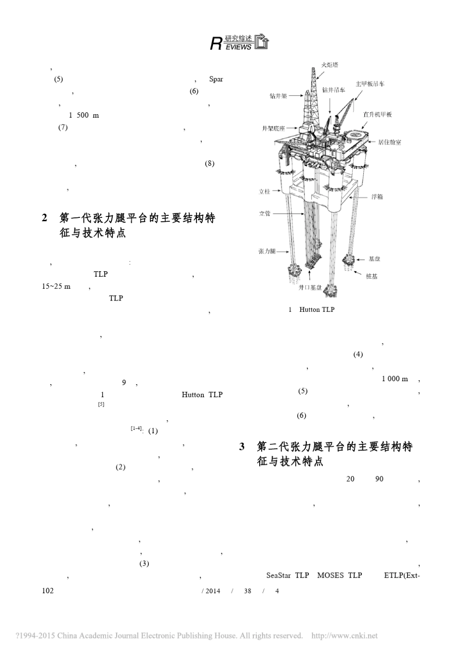 不同类型张力腿平台的主要结构特征与技术特点_吴家鸣_第2页