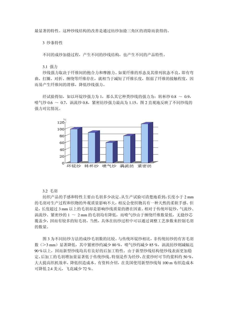 不同纺纱方法的成纱结构和特性_第3页