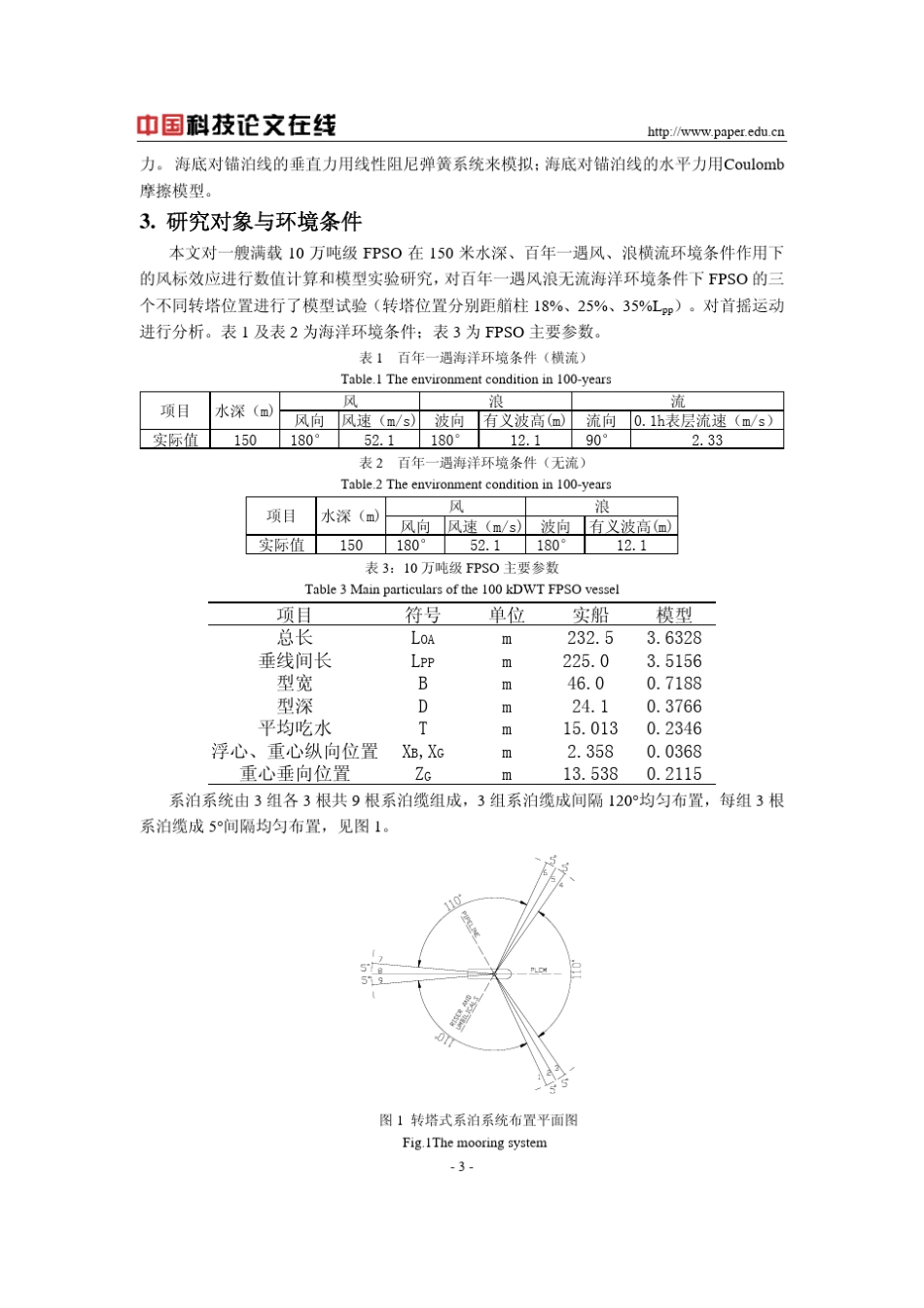 不同转塔位置对FPSO风标效应的影响_第3页