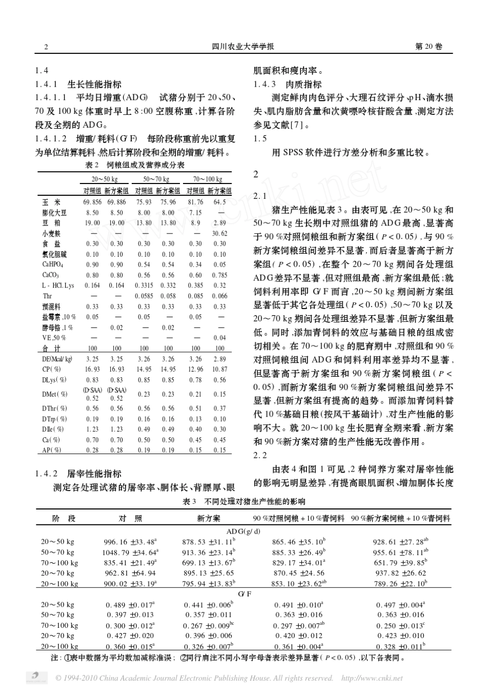 不同饲养方案对猪生产性能及猪肉品质的影响_第2页