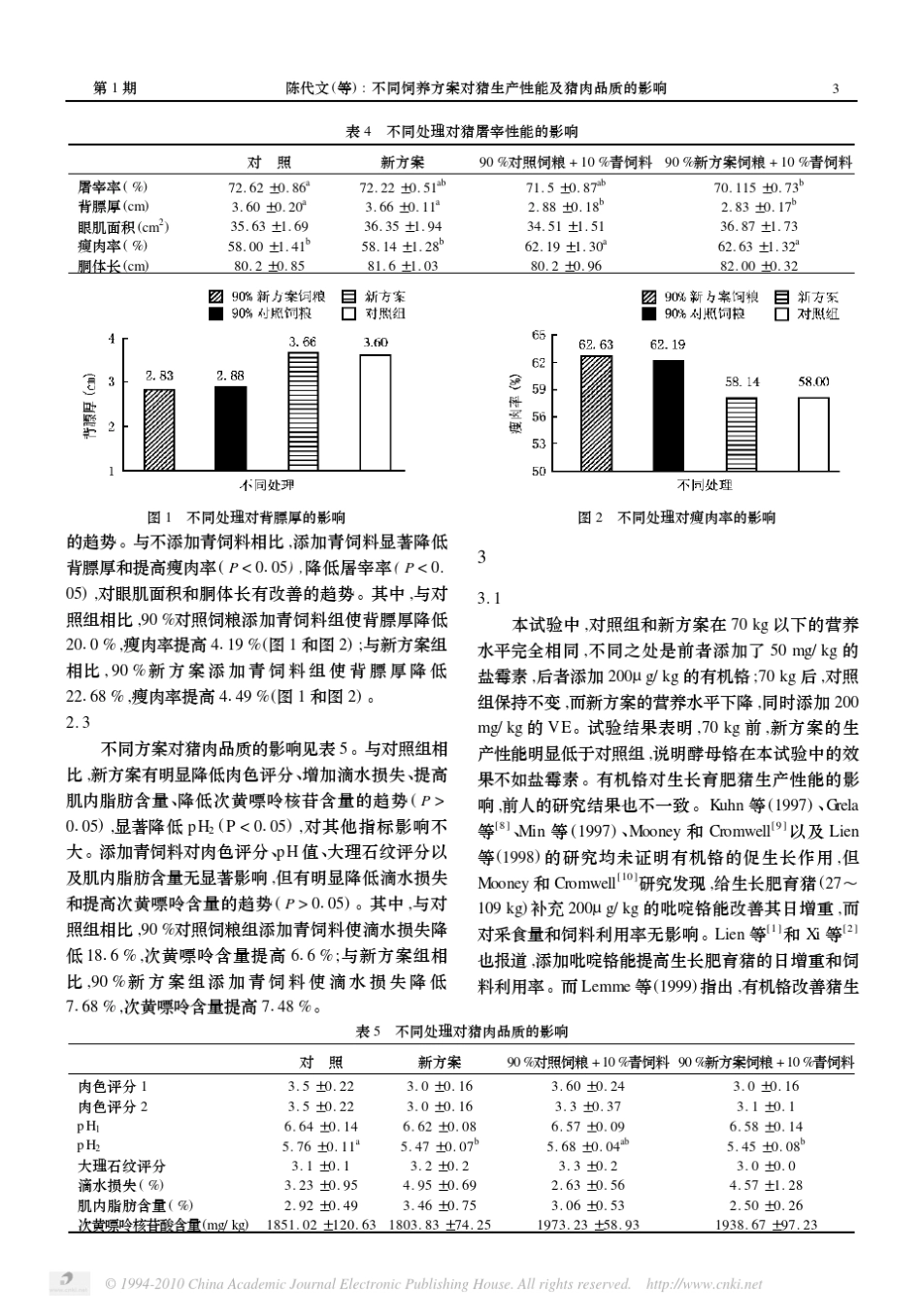 不同饲养方案对猪生产性能及猪肉品质的影响_第3页