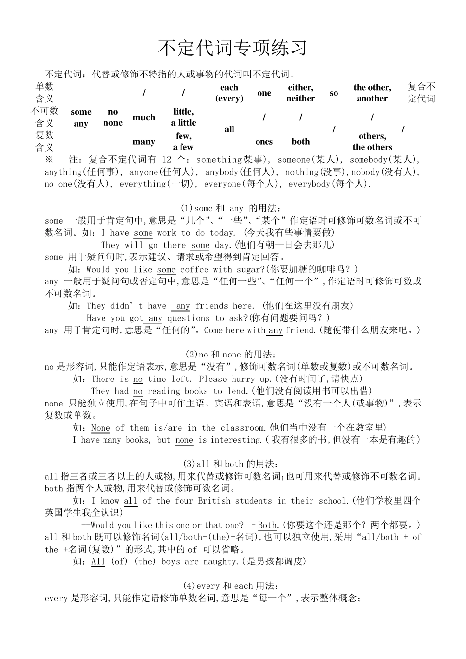 不定代词专项练习(附详解)_第1页