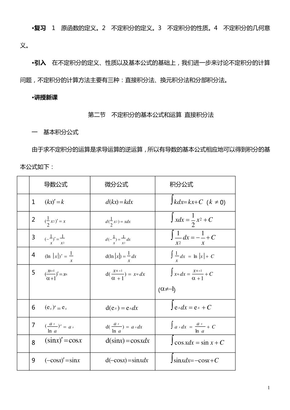 不定积分的基本公式和运算法则直接积分法_第1页