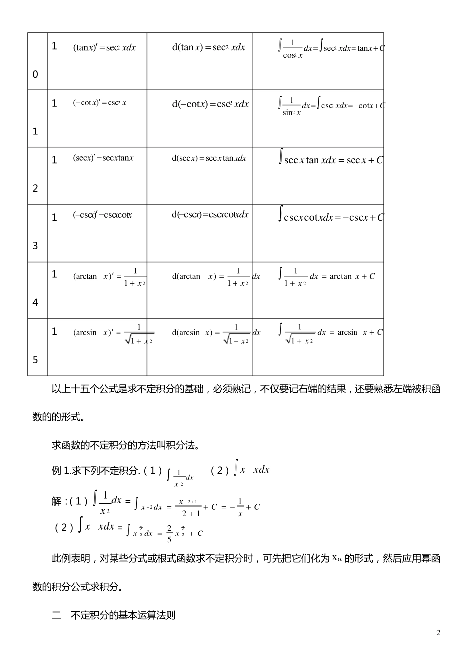 不定积分的基本公式和运算法则直接积分法_第2页