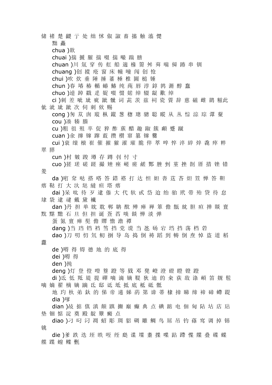 不常用汉字拼音对照表_第3页