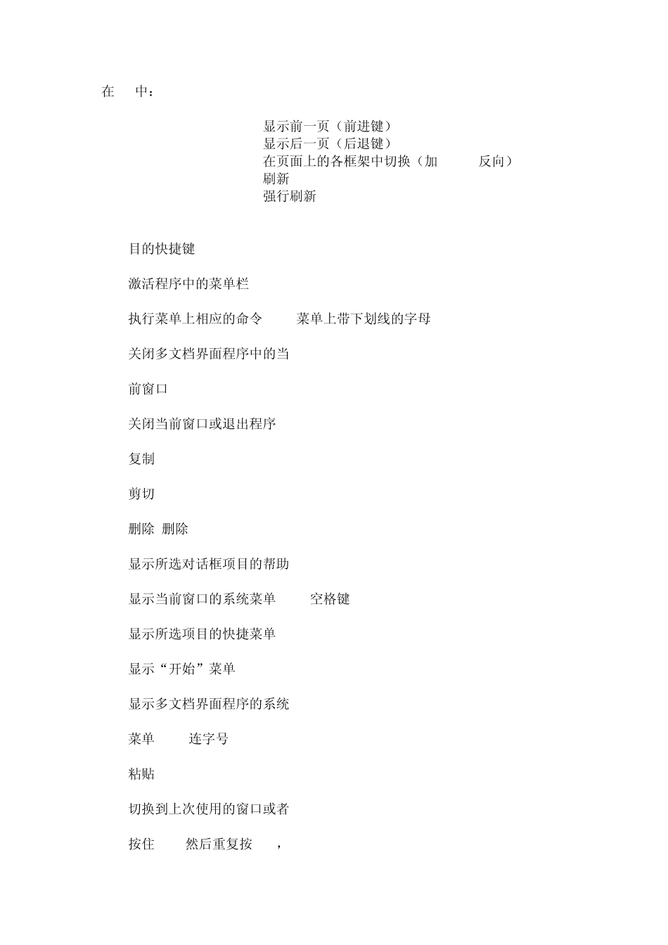 不用鼠标键盘功能键大全!_第2页