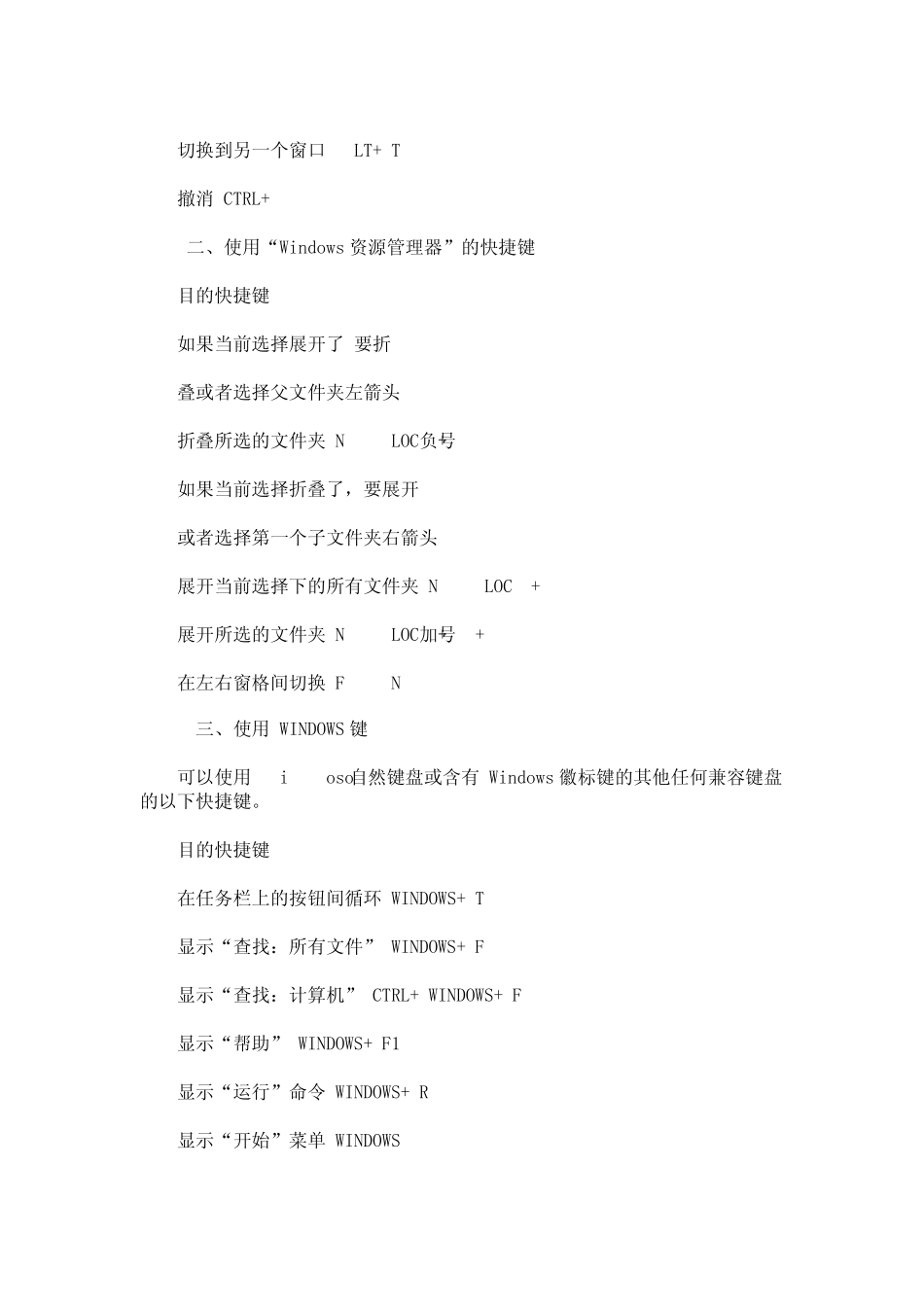 不用鼠标键盘功能键大全!_第3页