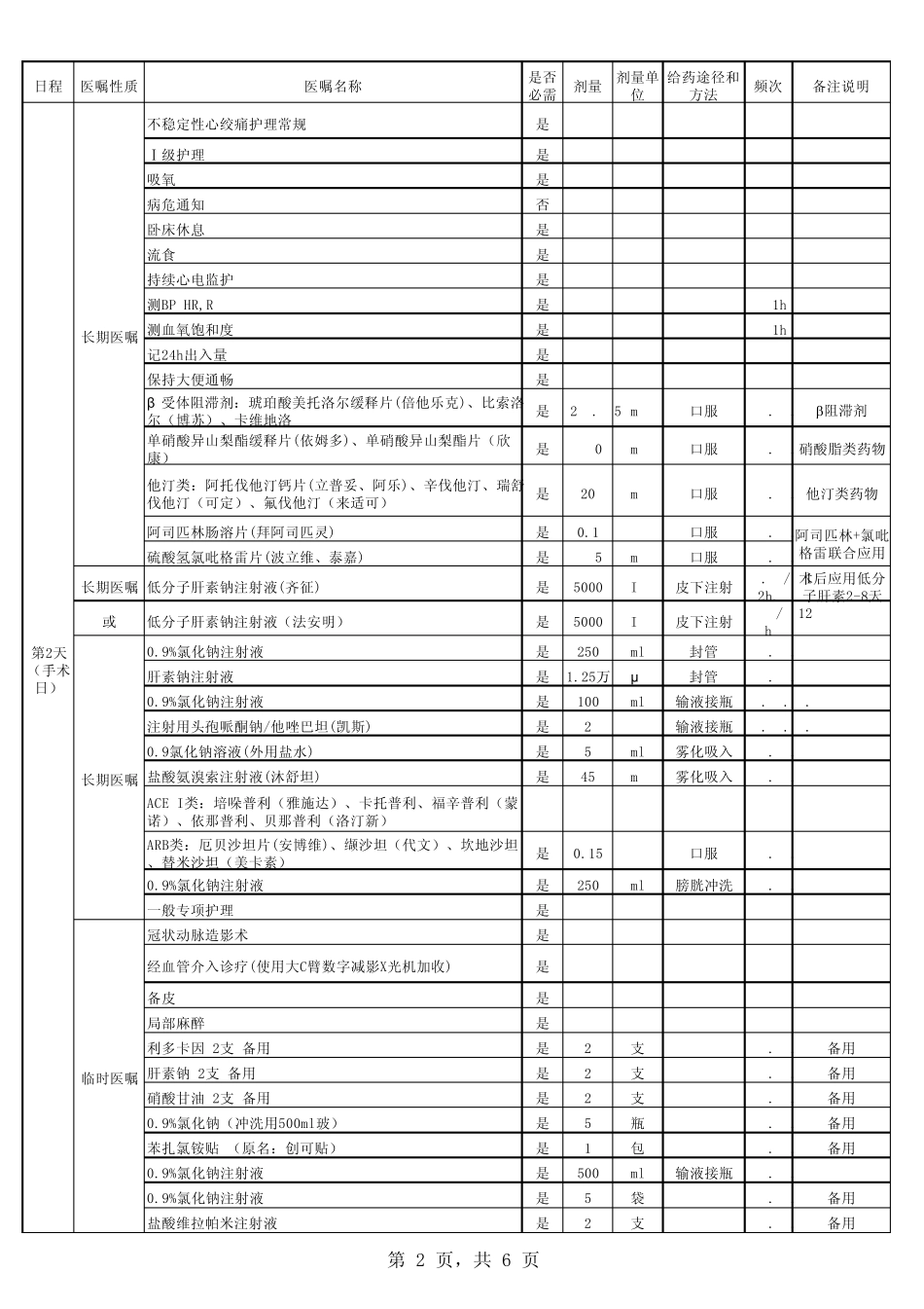 不稳定性心绞痛介入治疗临床路径_第2页
