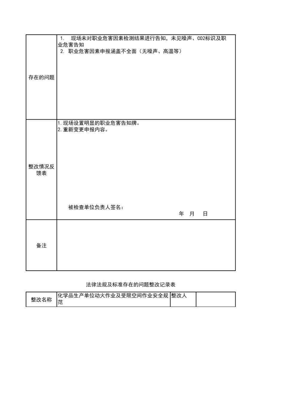 不符合项整改记录_第2页