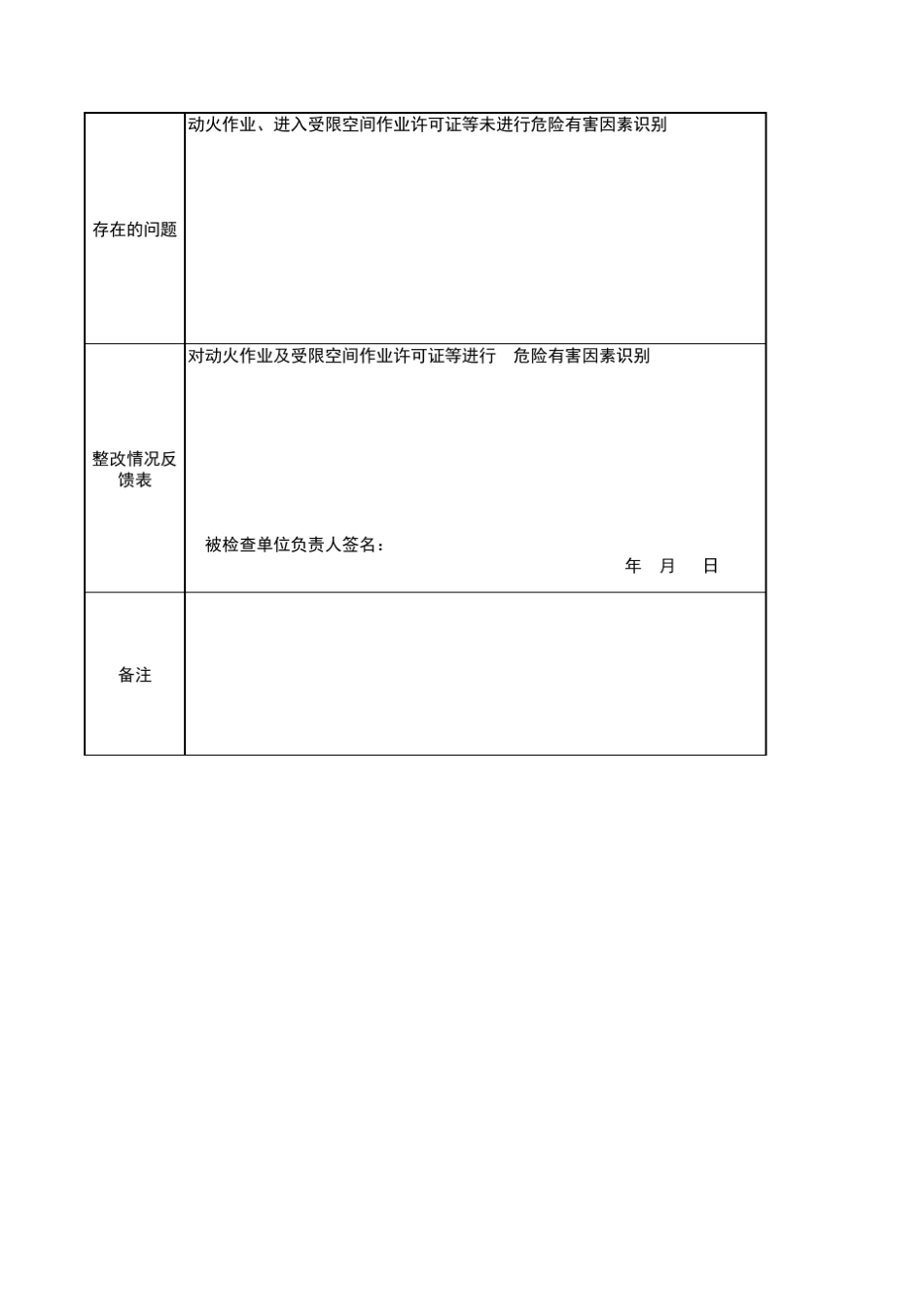 不符合项整改记录_第3页
