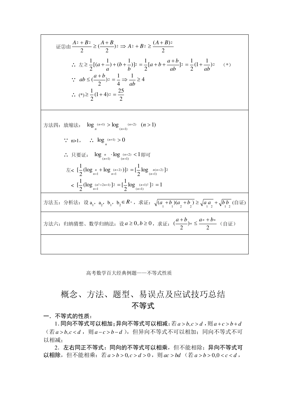 不等式的经典公式和经典例题讲解_第2页