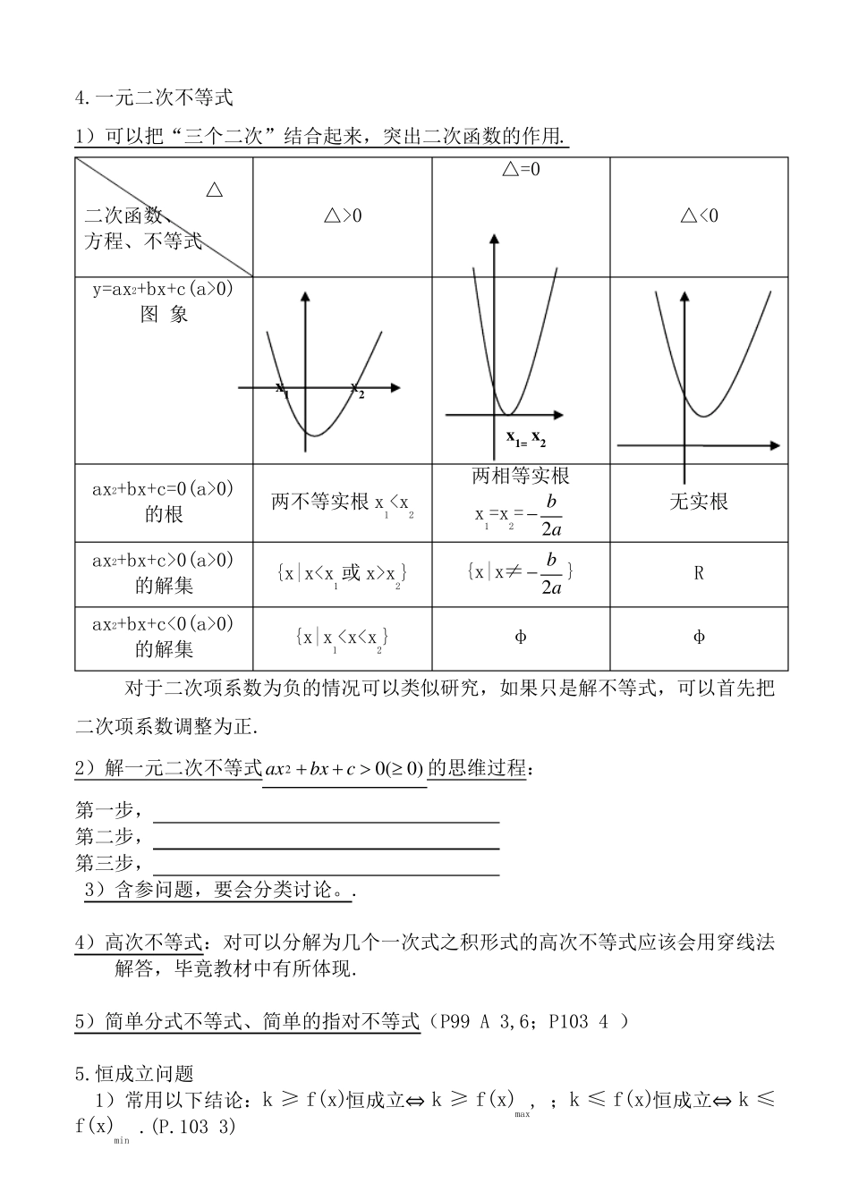 不等式知识点总结_第2页
