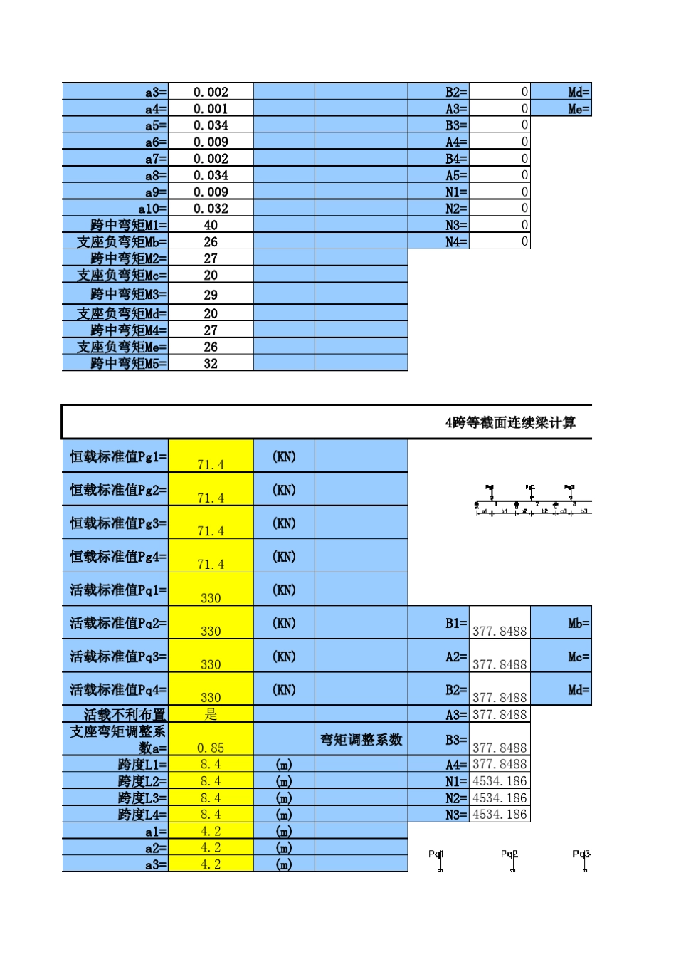 不等跨等截面连续梁内力计算_第2页