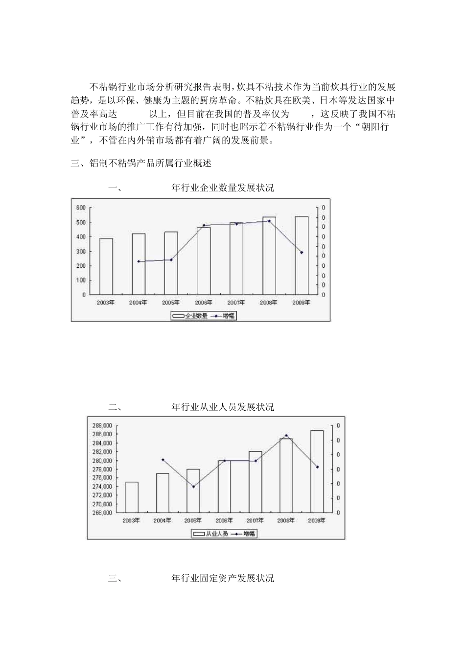 不粘锅行业分析报告_第3页