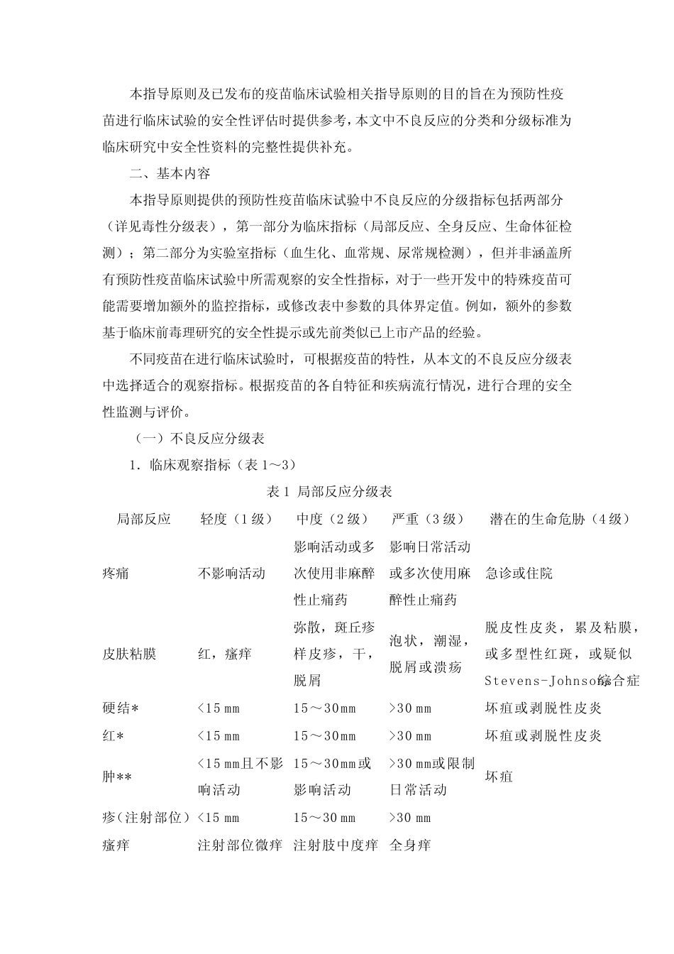 不良反应分级_第2页