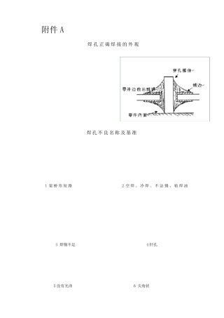 不良焊接的图片