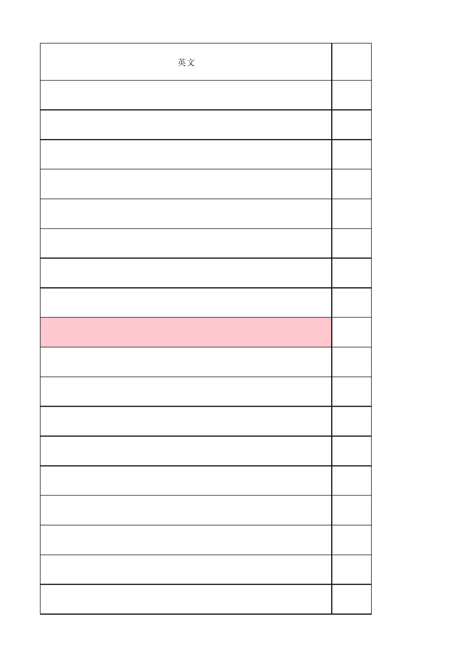 不良缺陷中英文对照_第3页