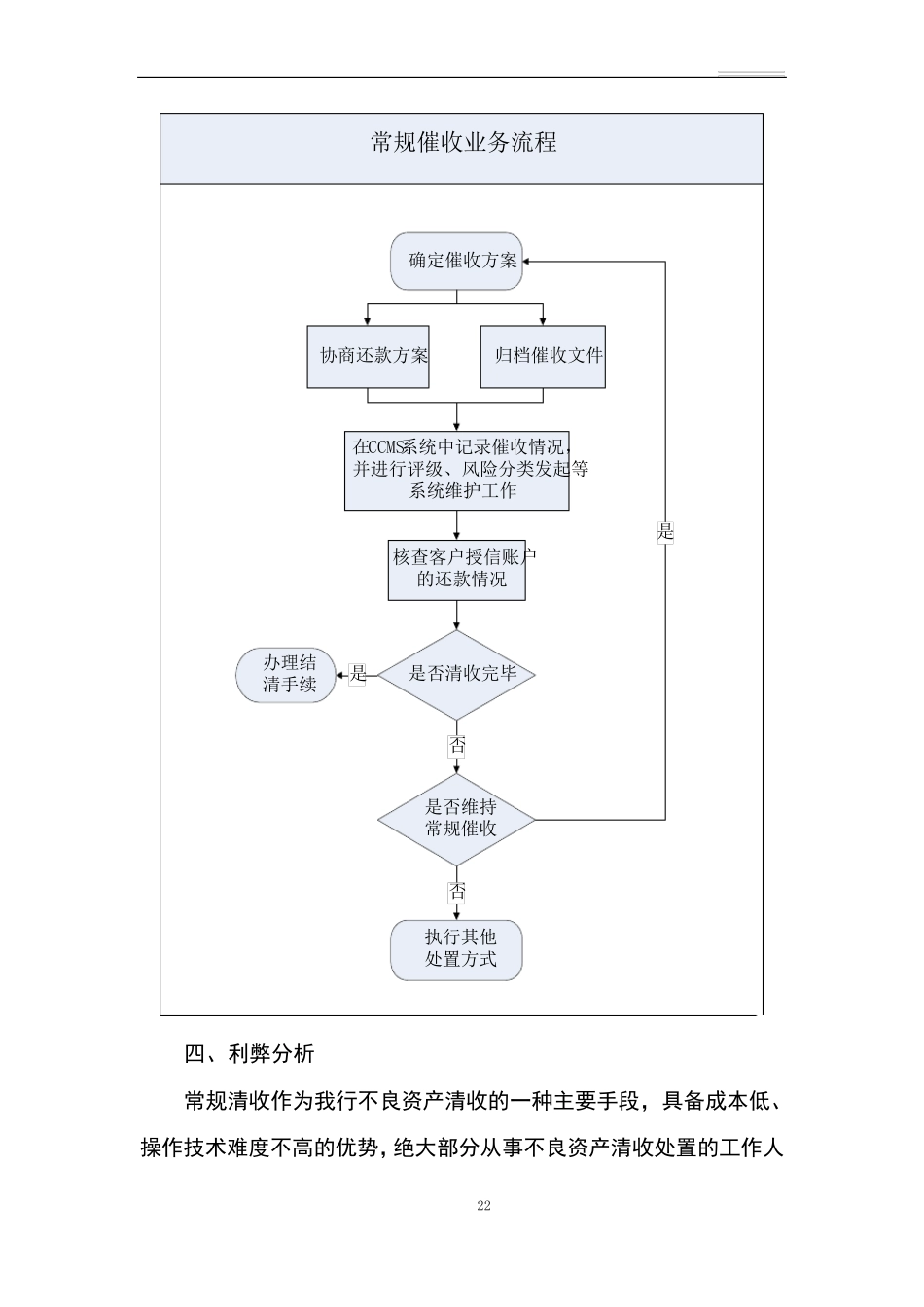 不良资产清收处置手段与流程_第2页