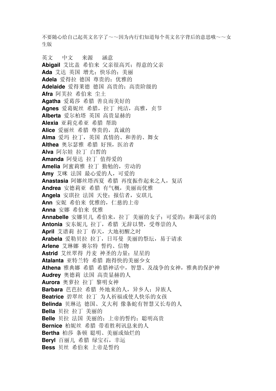 不要随心给自己起英文名字了～～因为内行们知道每个英文名字背后的意思哦～～女生版_第1页