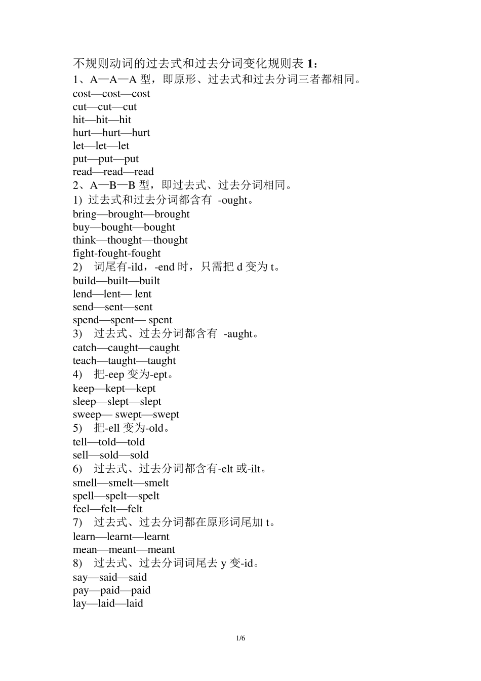 不规则动词的过去式和过去分词变化规则表1_第1页