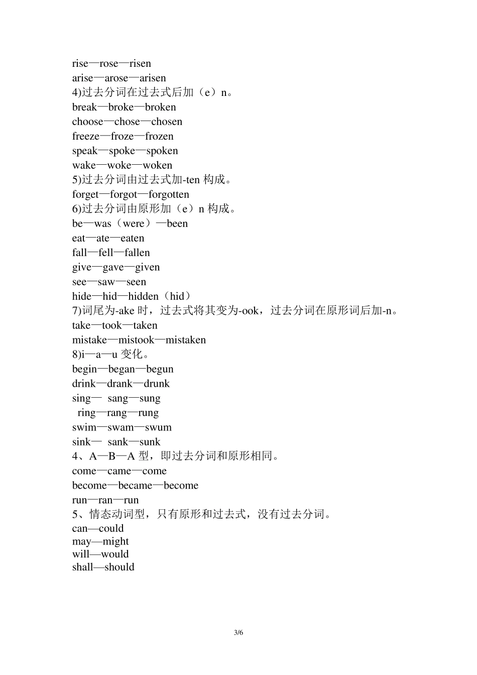 不规则动词的过去式和过去分词变化规则表1_第3页