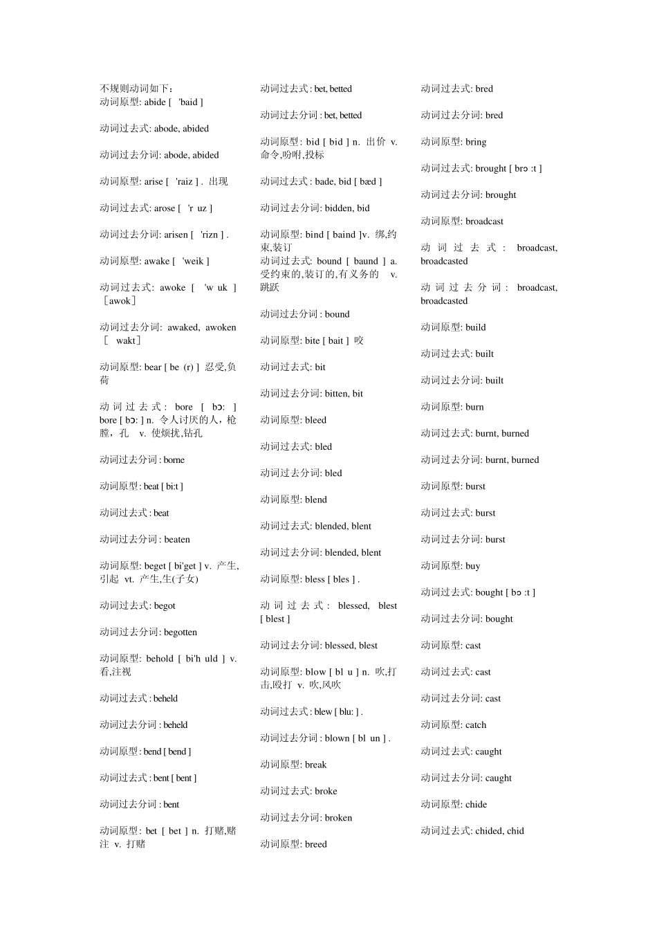 不规则动词表(自己注上了音标)_第1页