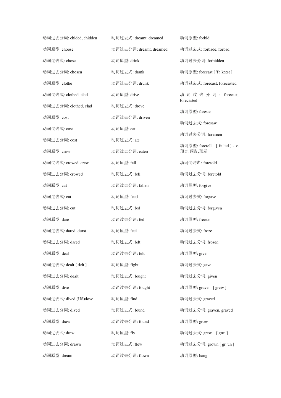 不规则动词表(自己注上了音标)_第2页