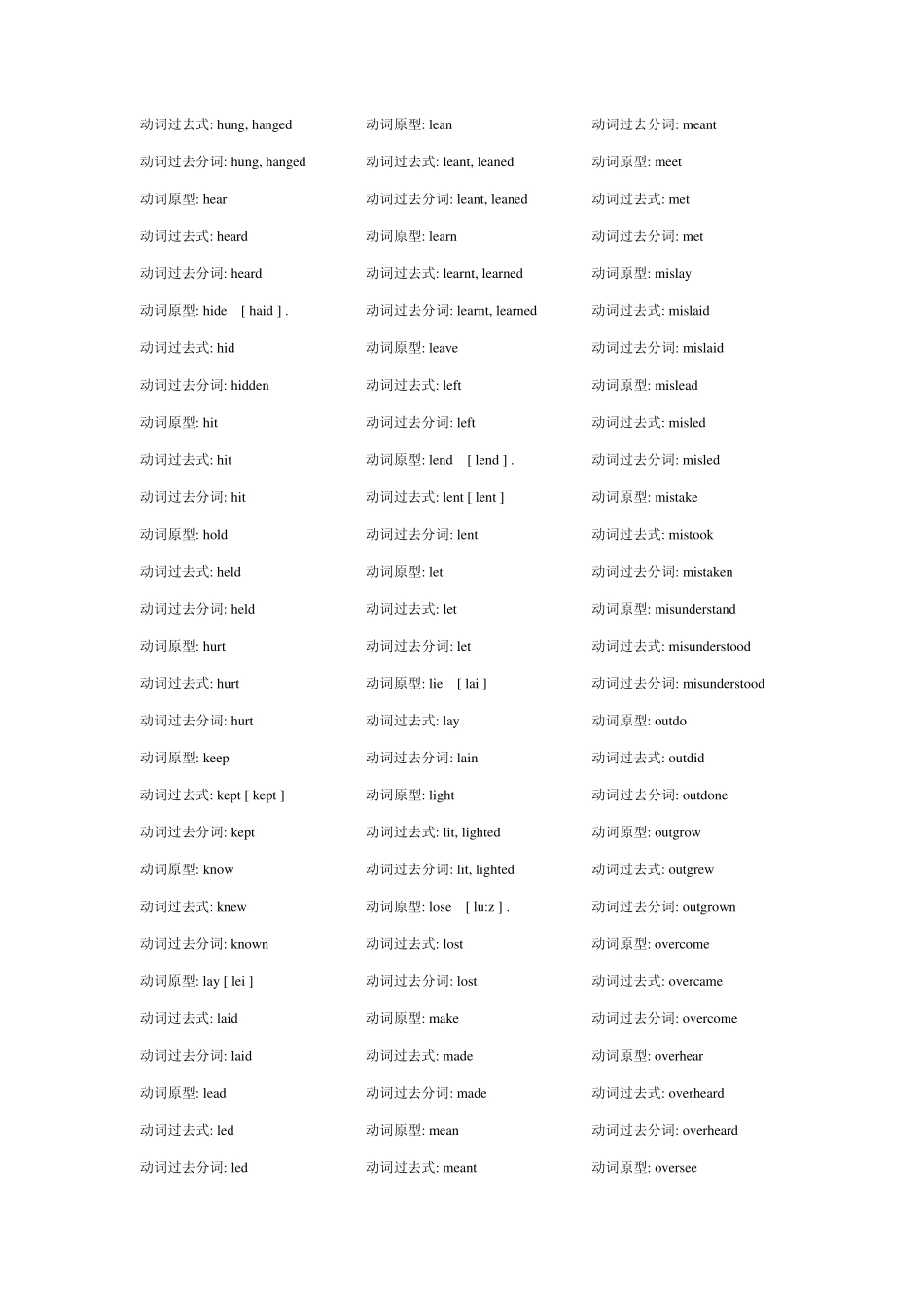 不规则动词表(自己注上了音标)_第3页