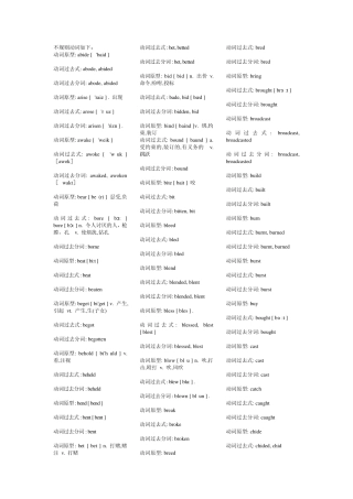 不规则动词表(自己注上了音标)