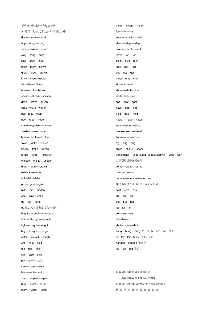 不规则动词过去式和过去分词_第1页