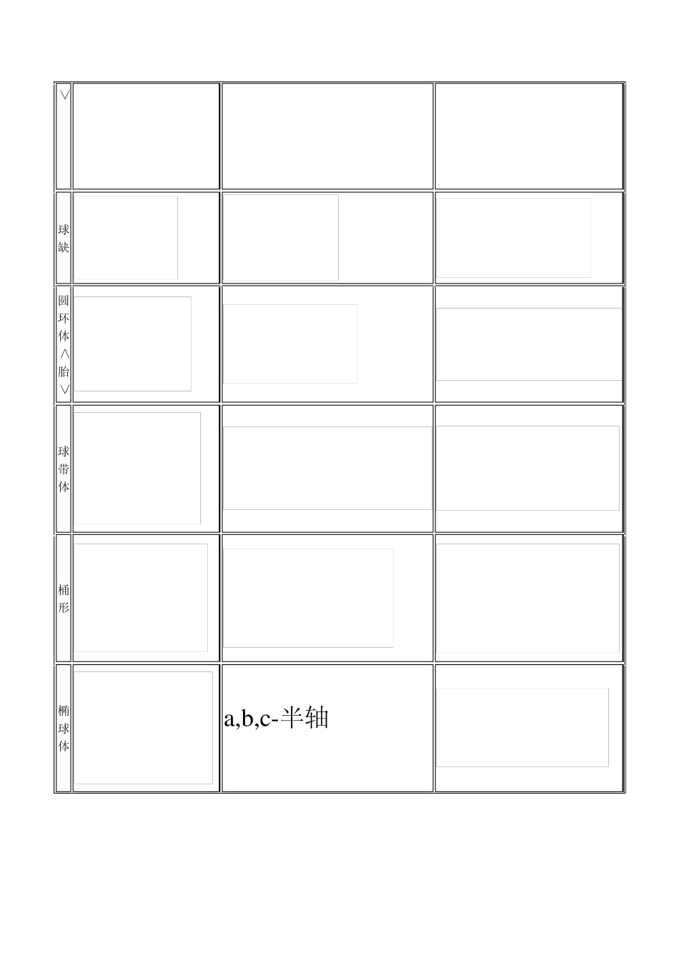 不规则图形体积体积计算_第3页