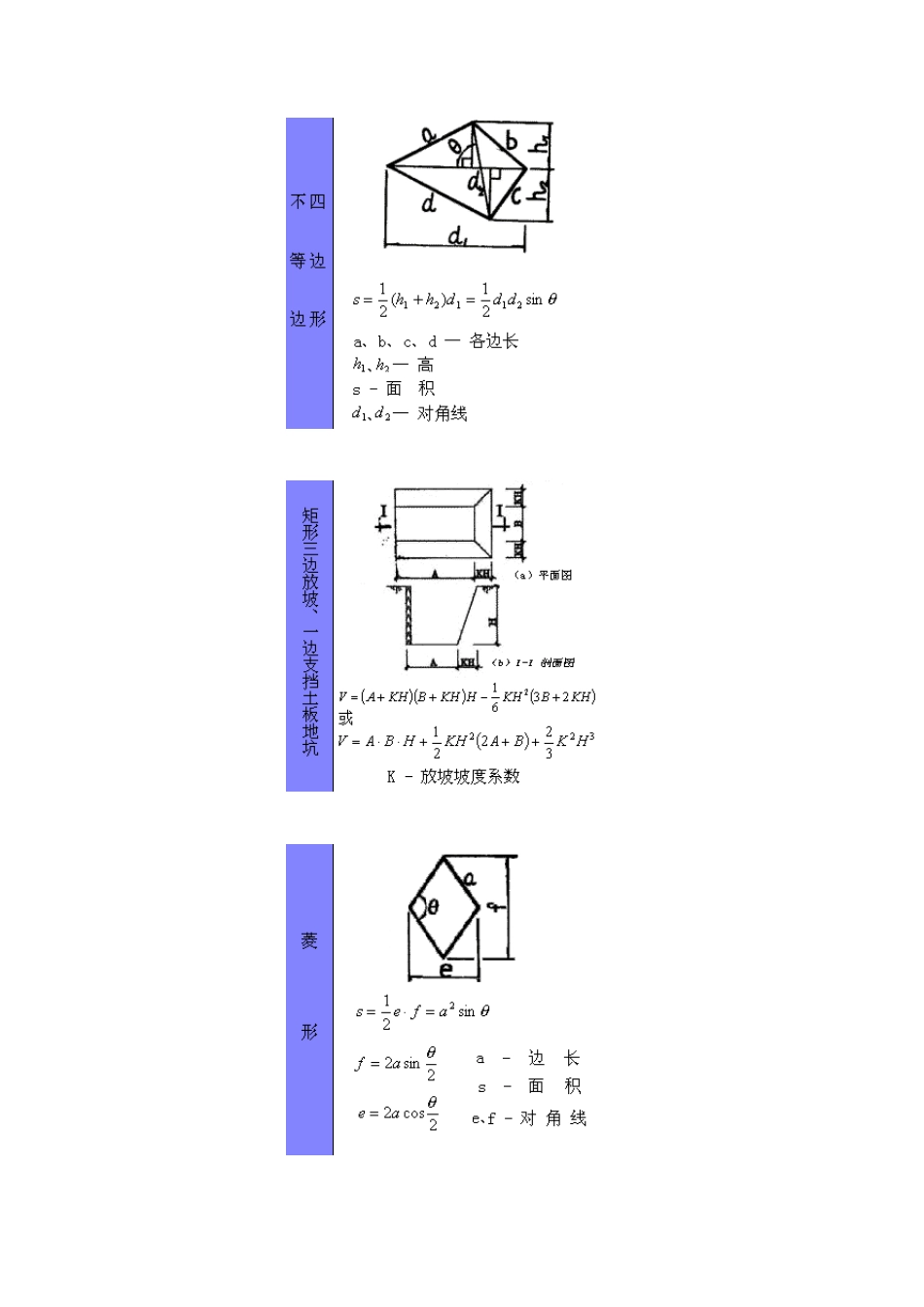 不规则物体面积、体积计算公式_第2页