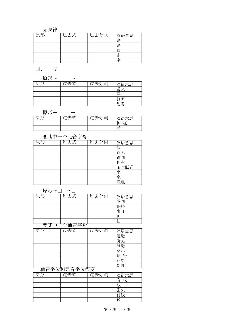 不规则过去式_第2页
