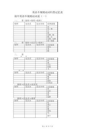 不规则过去式
