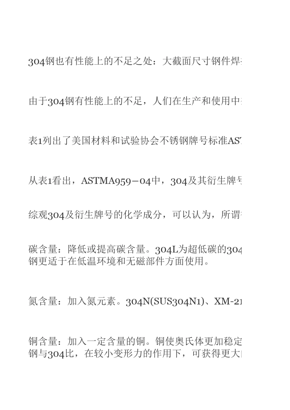 不锈钢“304”及其衍生牌号的标准化学成分_第2页