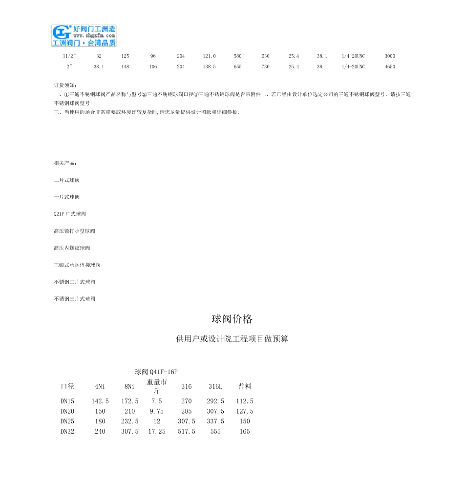 不锈钢三通球阀型号参数及价格_第3页