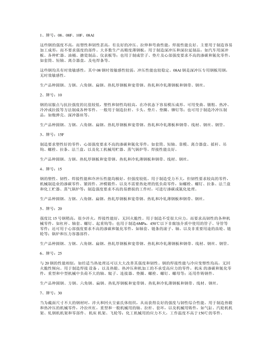 不锈钢不同钢号的用途_第3页