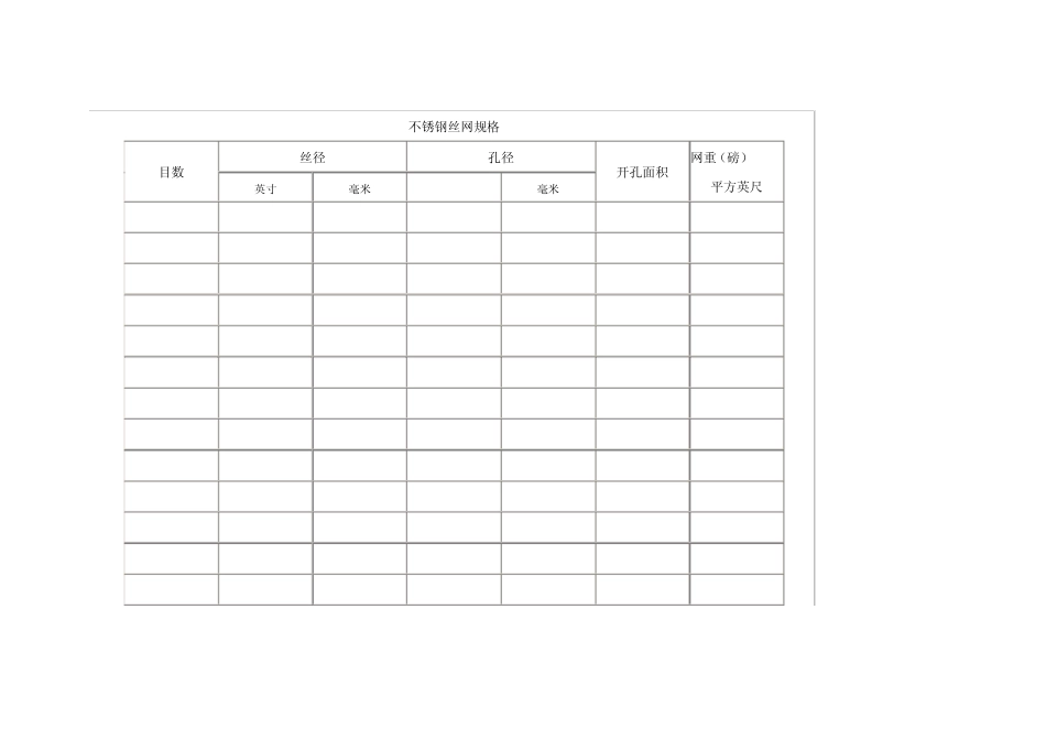 不锈钢丝网规格_第1页