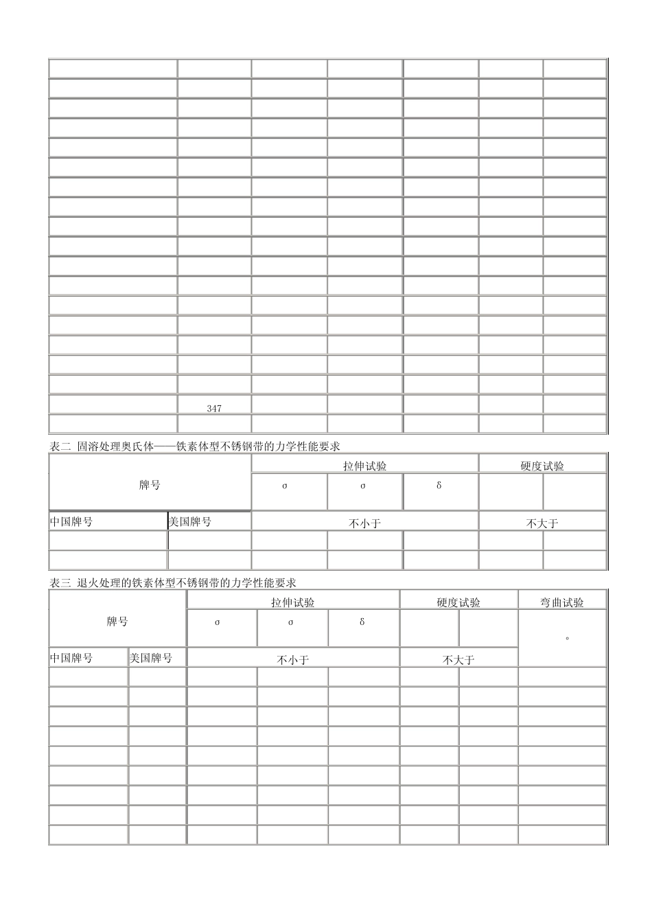 不锈钢中美牌号对照表和钢硬度的检测方法_第2页