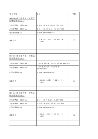 不锈钢井盖测算