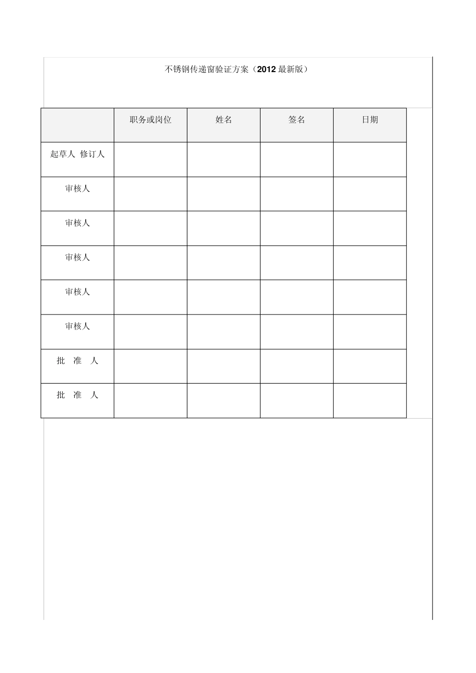 不锈钢传递窗验证方案(2012最新版)_第1页