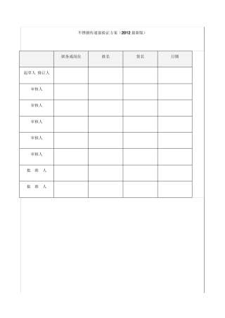 不锈钢传递窗验证方案(2012最新版)